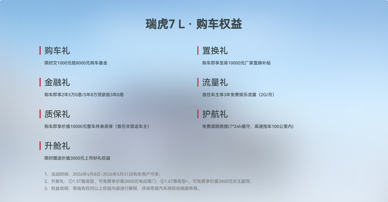 “快乐”与“硬核”齐聚泉城！奇瑞瑞虎7L携手全新QQ3闪耀济南车展